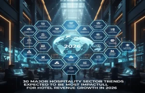 30 major hospitality sector trends expected to be most impactful for hotel revenue growth in 2026